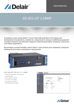 Wave Guide - GD-301-19-1-SNMP Series